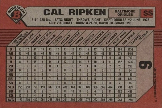 1989 Bowman #9 Cal Ripken Jr. Baseball Card Reverse Side