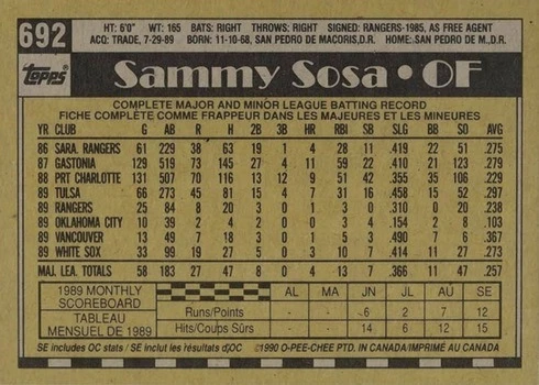 1990 O-Pee-Chee #692 Sammy Sosa Rookie Card Reverse Side