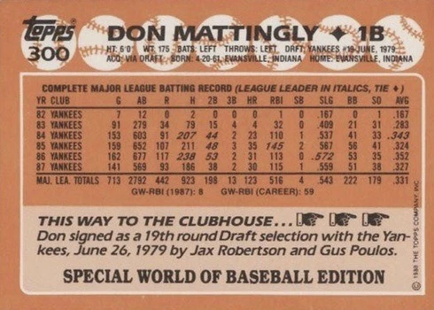 1988 Topps #300 Don Mattingly Special World of Baseball Card Reverse Side With Stats and Biography