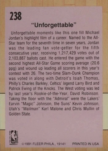 1991 Fleer #238 NBA All Star Game Basketball Card Reverse Side