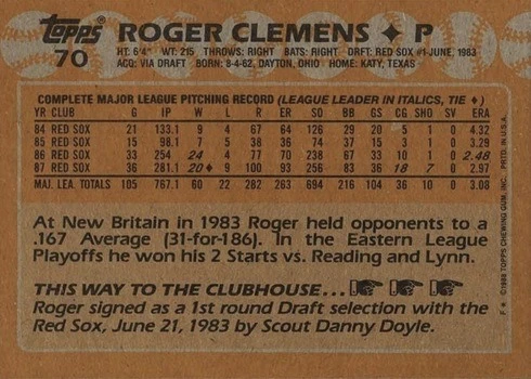 1988 Topps #70 Roger Clemens Baseball Card Reverse Side With Statistics and Biography