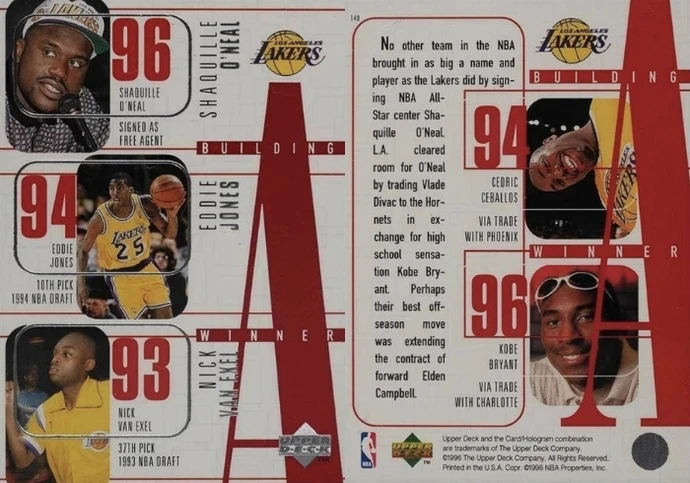 1996 Upper Deck #148 Los Angeles Lakers Basketball Card