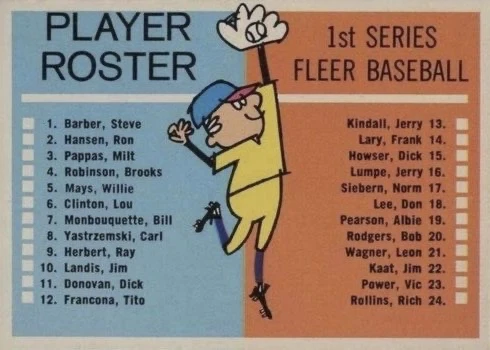 1963 Fleer Checklist Baseball Card 1963 Fleer Checklist Baseball Card
