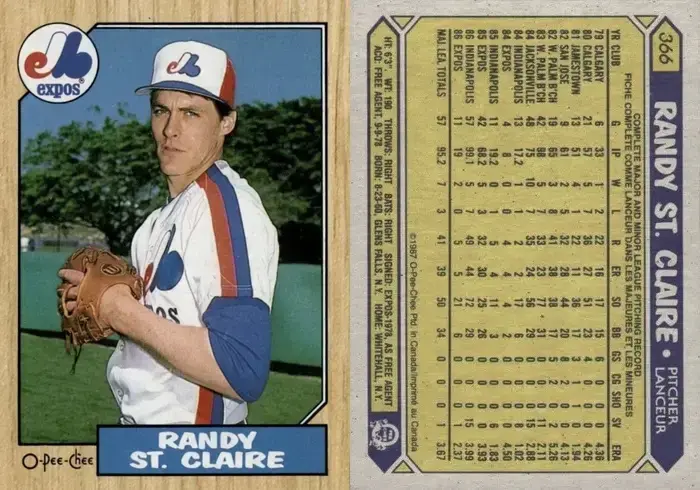 1987 O-Pee-Chee #366 Randy St. Claire Baseball Card