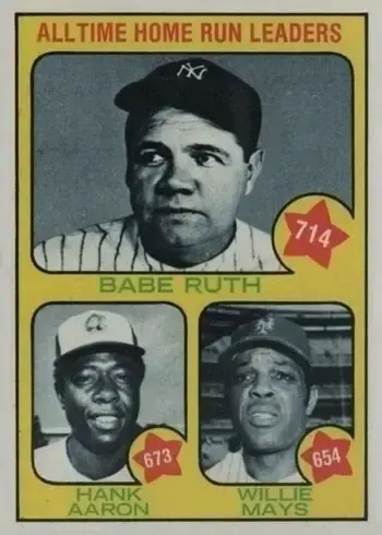 1973 Topps #1 Babe Ruth,Hank Aaron,Willie Mays Baseball Card