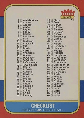 1986 Fleer #132  Basketball Card