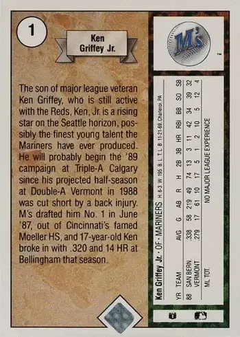 Back of 1989 Upper Deck #1 Ken Griffey Jr. Rookie Card