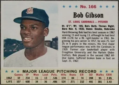 1963 Jell-O 166 Bob Gibson Baseball Card